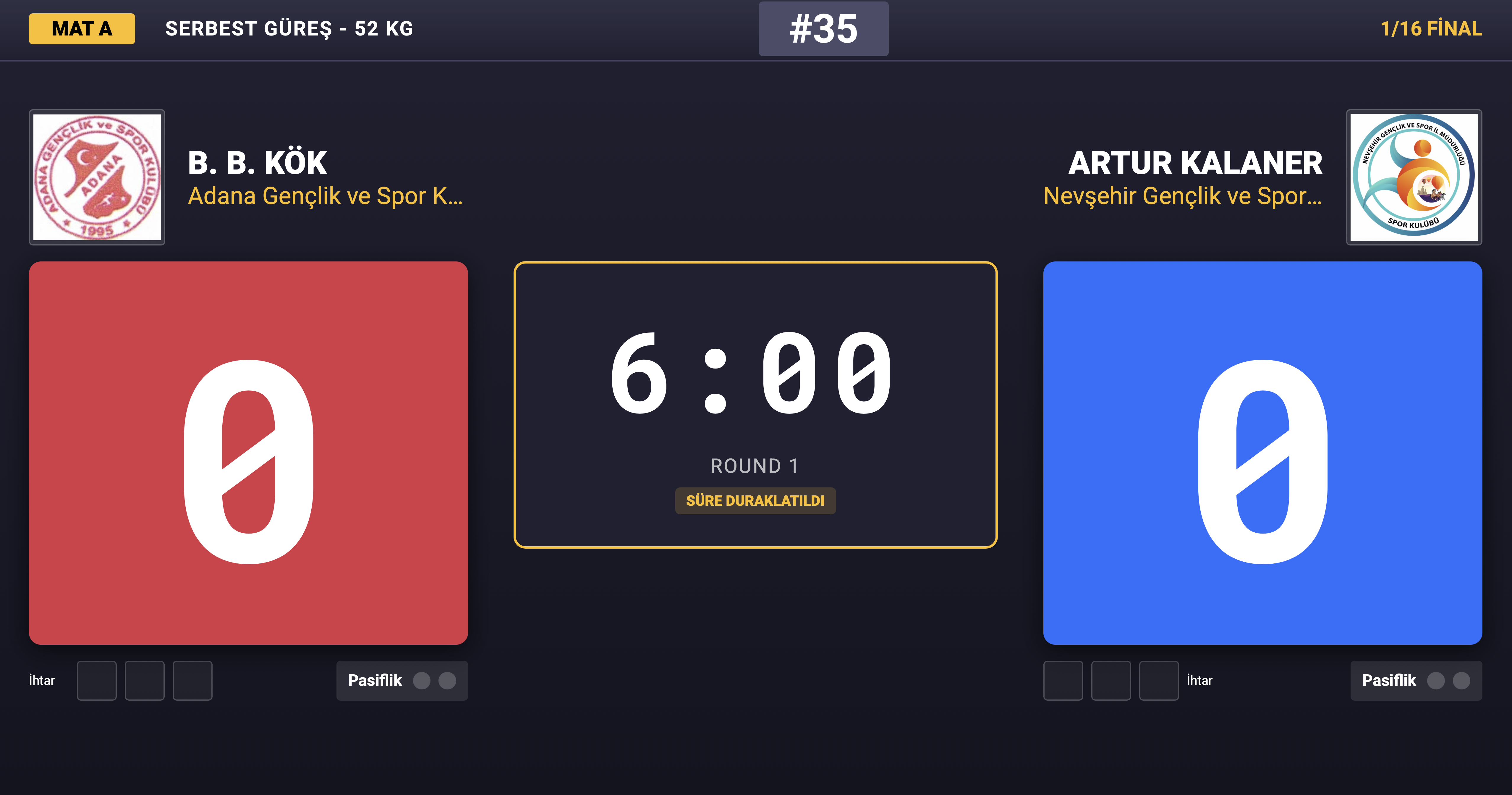 Scoreboard ekranı